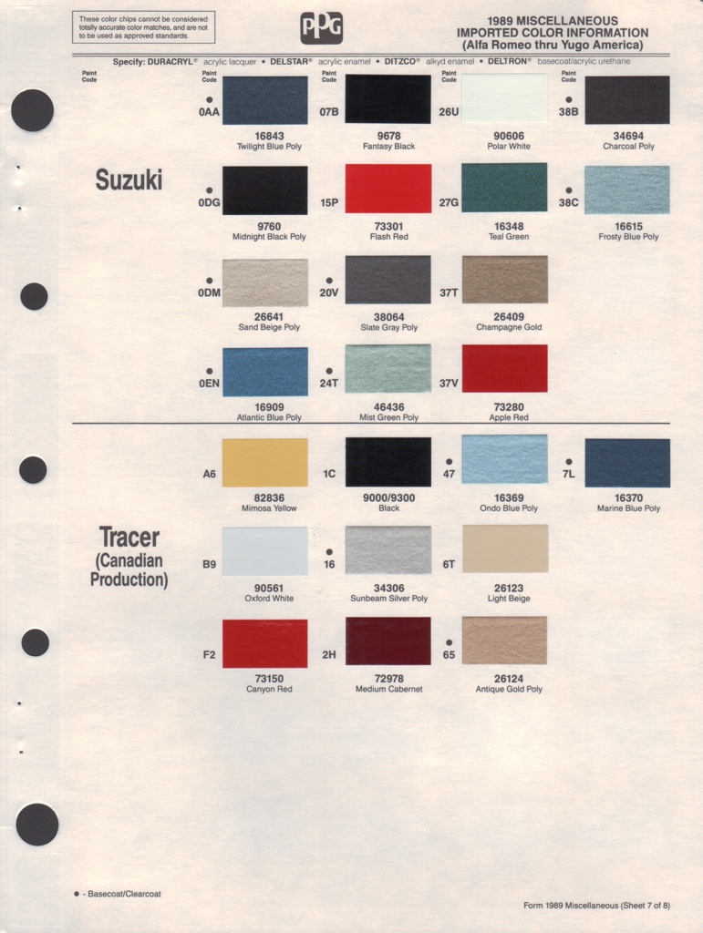 1989 Suzuki Paint Charts PPG